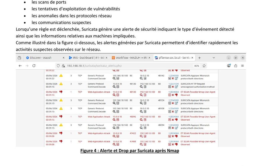 Alertes Suricata après scan Nmap